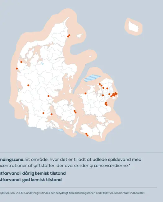 Kritik af Miljøstyrelsen