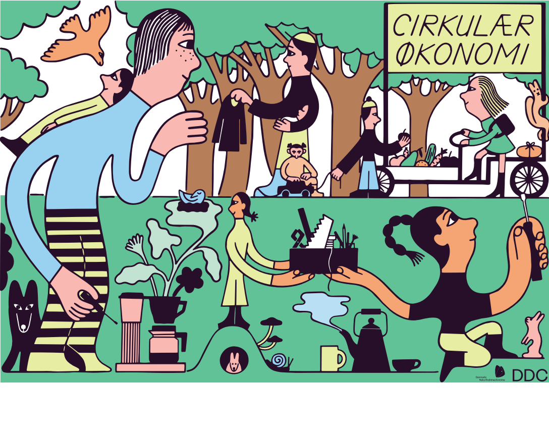 Cirkulær økonomis fire principper 