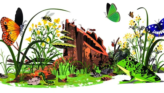 Tema: En klode i trivsel